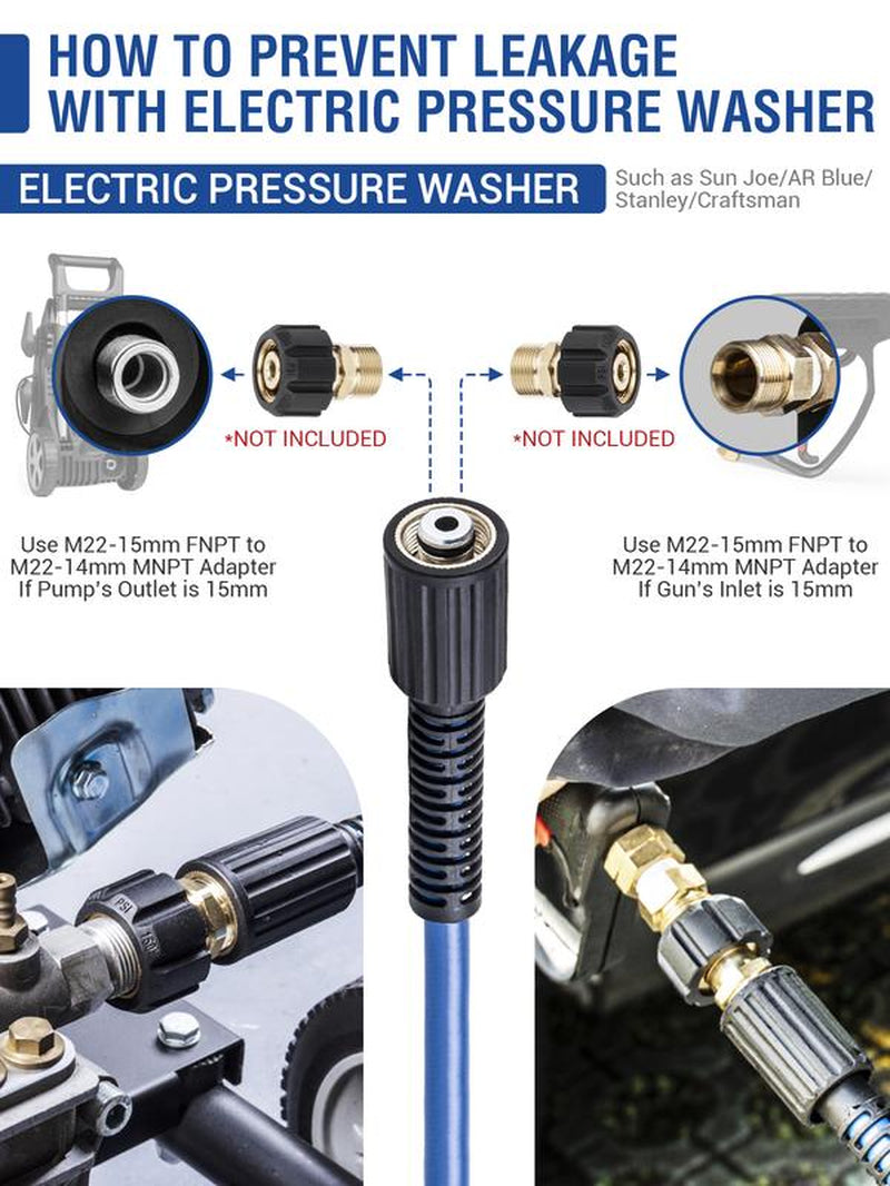 32Ft Kink Resistant Pressure Washer Hose, 3500PSI 1/4" Power Washer Hose with M22 Brass Fitting, High Pressure Replacement Hose for Electric, Hose Extension for Car Wash, Patio & Garden Clean