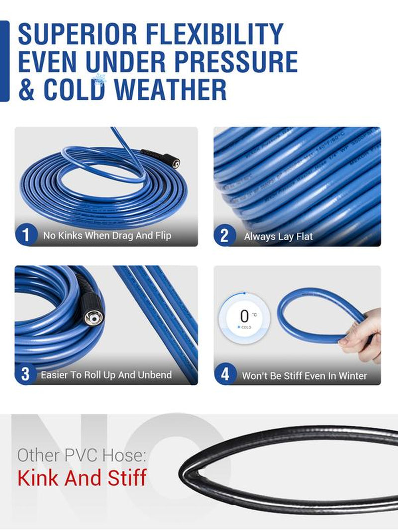 32Ft Kink Resistant Pressure Washer Hose, 3500PSI 1/4" Power Washer Hose with M22 Brass Fitting, High Pressure Replacement Hose for Electric, Hose Extension for Car Wash, Patio & Garden Clean