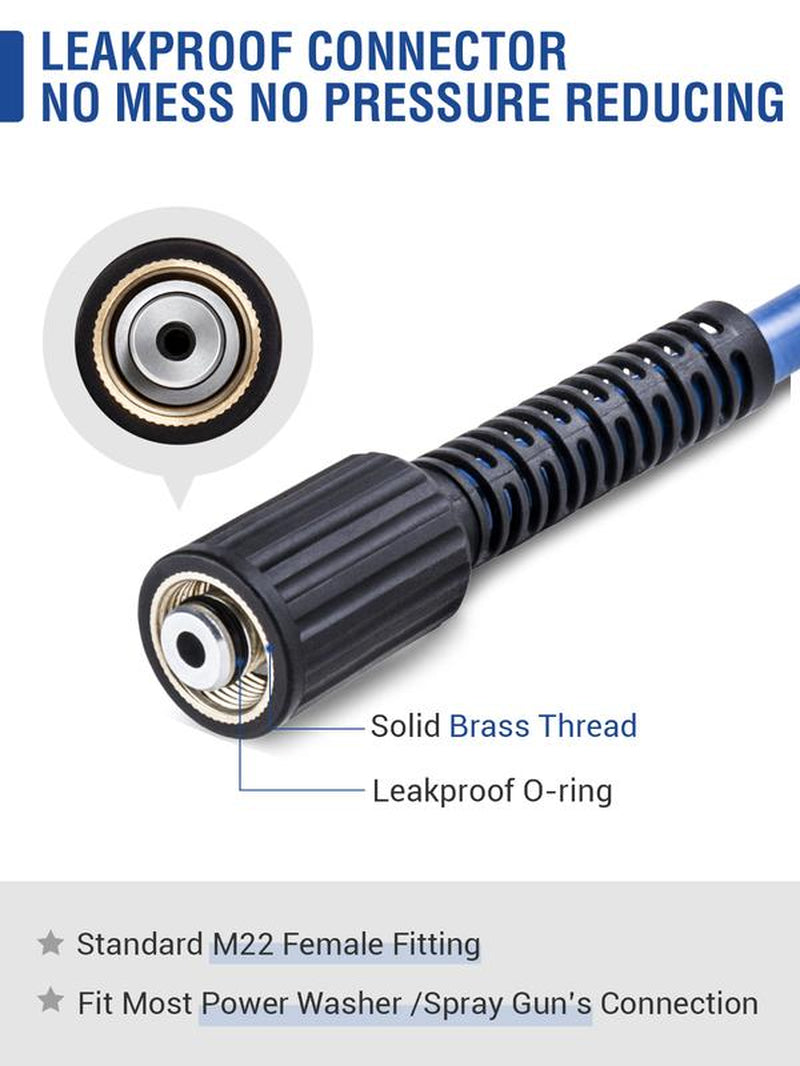 32Ft Kink Resistant Pressure Washer Hose, 3500PSI 1/4" Power Washer Hose with M22 Brass Fitting, High Pressure Replacement Hose for Electric, Hose Extension for Car Wash, Patio & Garden Clean