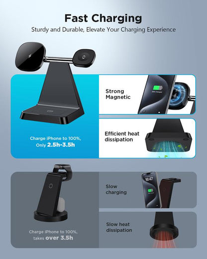 3 in 1 Charger Station Compatible with Magsafe Wireless Charger for Iphone 16/15/14/13/12 Series for Airpods Iwatch Series Wireless Charger