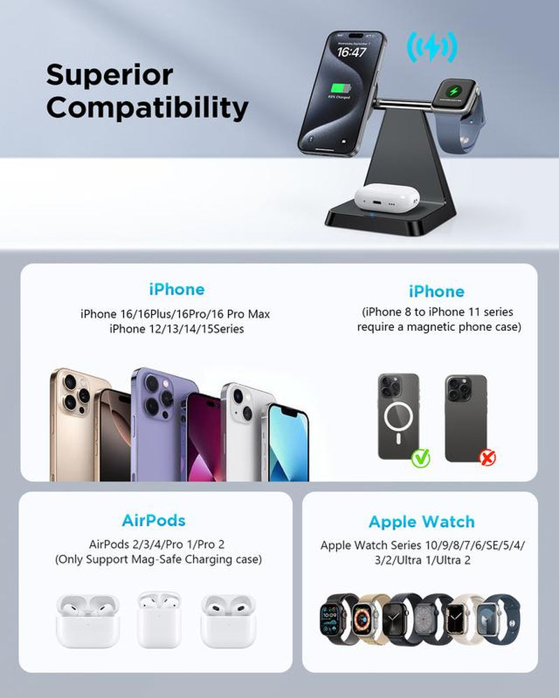 3 in 1 Charger Station Compatible with Magsafe Wireless Charger for Iphone 16/15/14/13/12 Series for Airpods Iwatch Series Wireless Charger