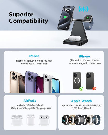 3 in 1 Charger Station Compatible with Magsafe Wireless Charger for Iphone 16/15/14/13/12 Series for Airpods Iwatch Series Wireless Charger